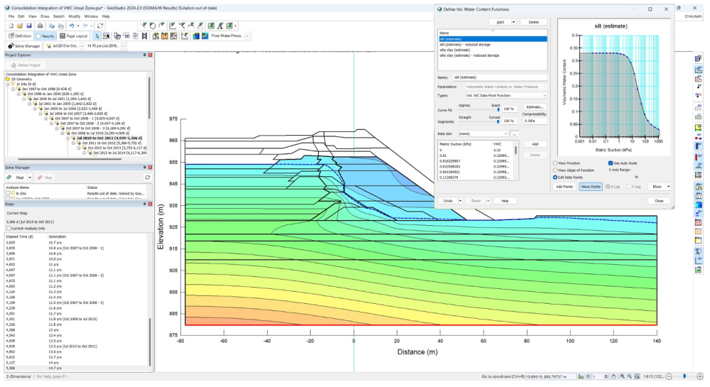 Career paths in geotechnical software